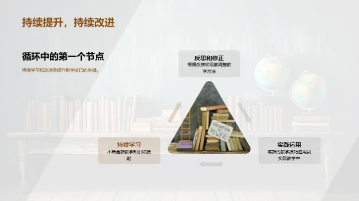 精进教学 点燃课堂