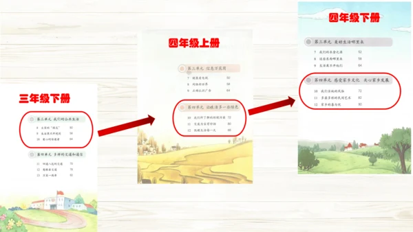 减少垃圾  变废为宝 重构PPT