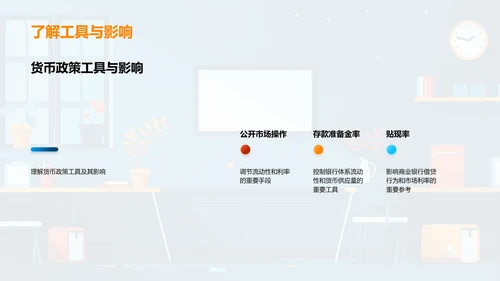 货币政策深度解析PPT模板