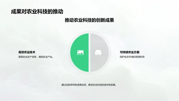 农学研究答辩报告