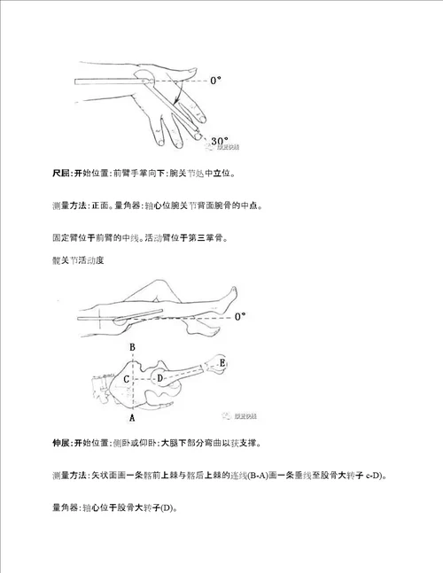 各关节活动度测量的超详细图解