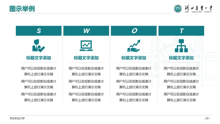河北农业大学专属学术汇报毕业答辩通用PPT模板