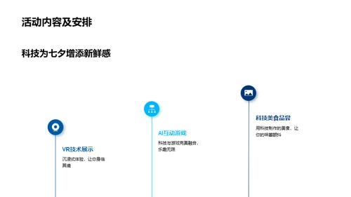 科技七夕 新意无限