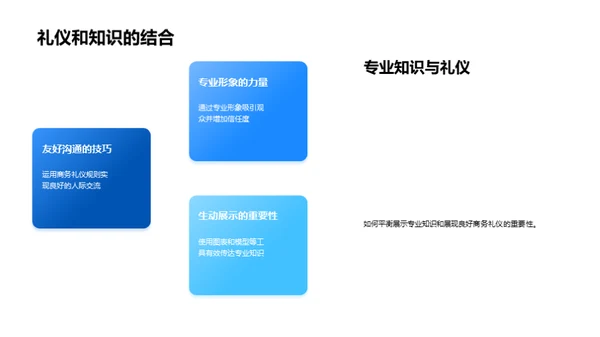 商务礼仪在生物科技展中的应用
