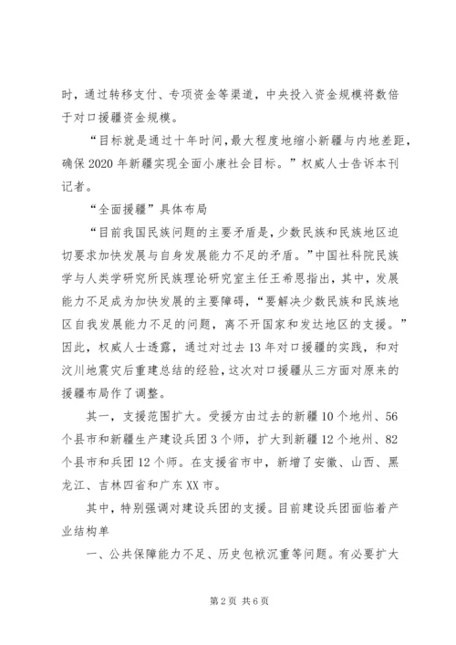 关于产业援疆问题的思考和建议 (4).docx