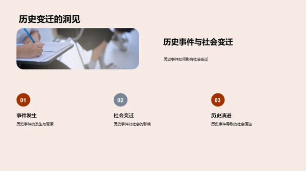 历史探索与应用
