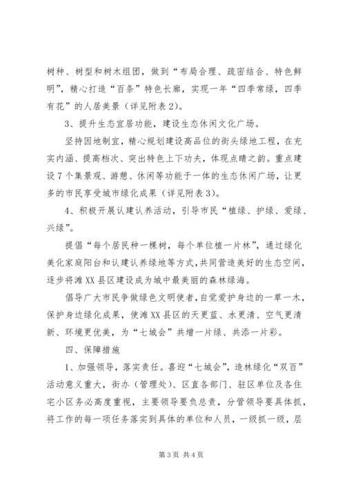 造林绿化双百活动方案.docx