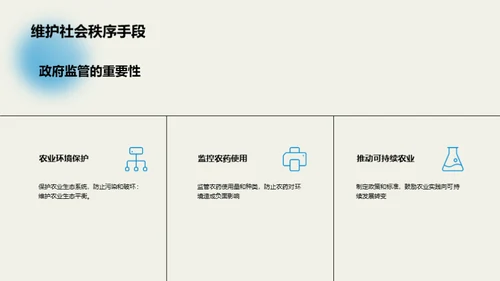 农业与环境可持续发展