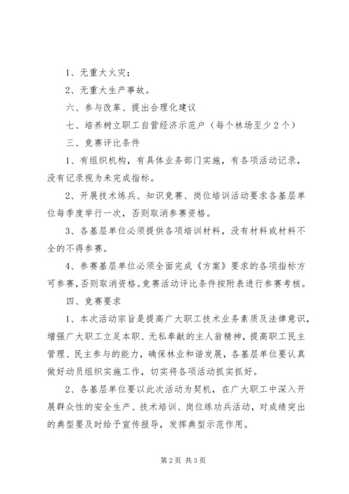 黔东南州林业局活动实施方案 (3).docx