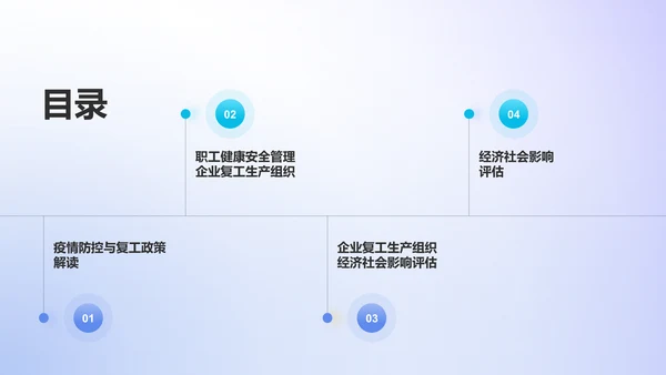 蓝色3D风复工PPT模板