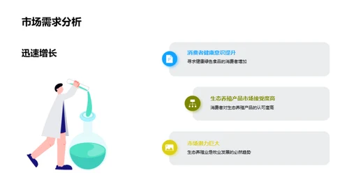 绿色牧业新篇章