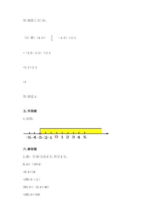 小升初数学期末测试卷（word）.docx