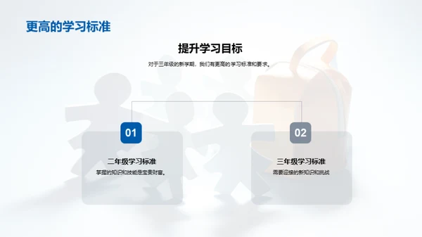 三年级成长之路
