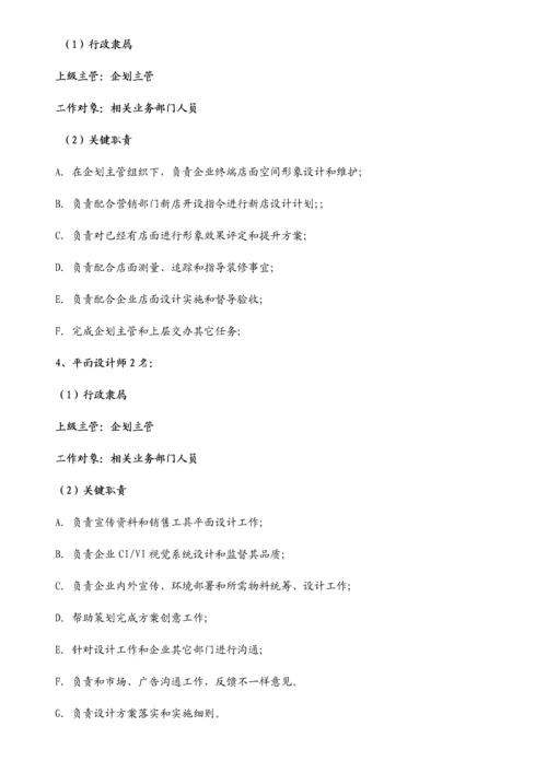 杭州十一郎大数据公司专项企划部部门规划方案专项方案.docx
