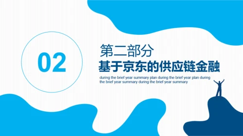 互联网时代下的供应链金融动态通用PPT模板