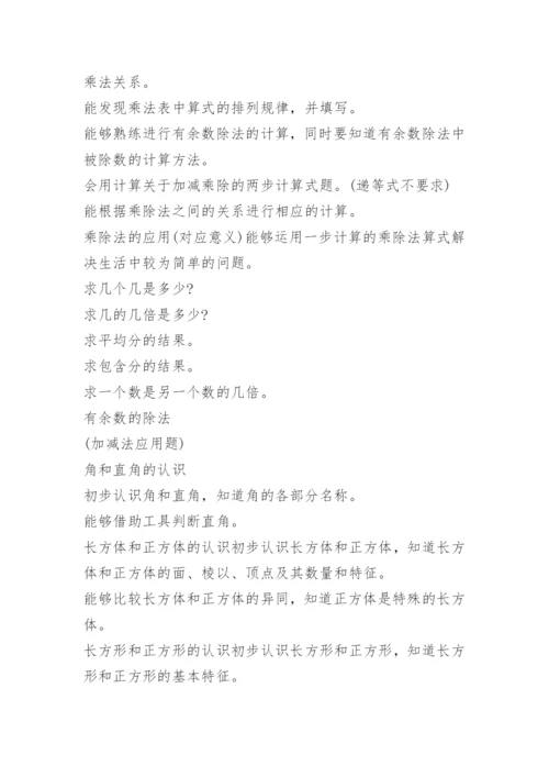 二年级下册数学期末试卷及答案人教版.docx