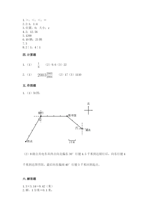 小学六年级上册数学期末测试卷加解析答案.docx
