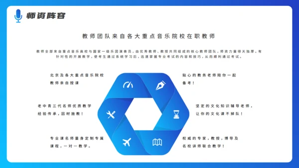 钢琴五线谱音乐培训机构招生计划培训通用PPT模板