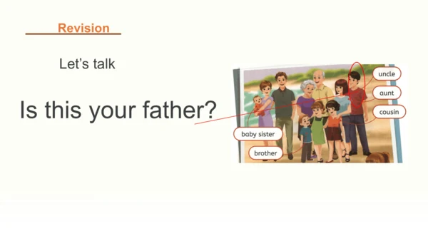 Unit 2 Different families Part C Family Poem  课件(共