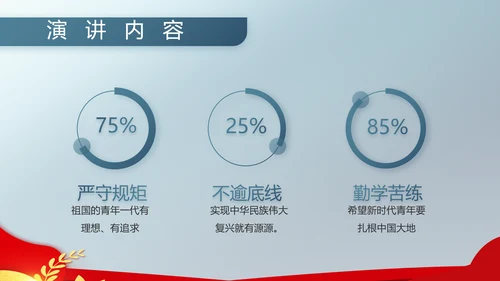 八一军事部队双争评选PPT