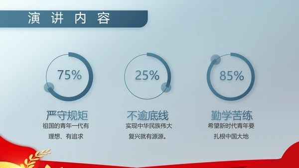 八一军事部队双争评选PPT