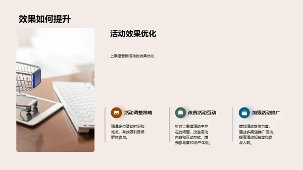 营销活动：回顾与策略