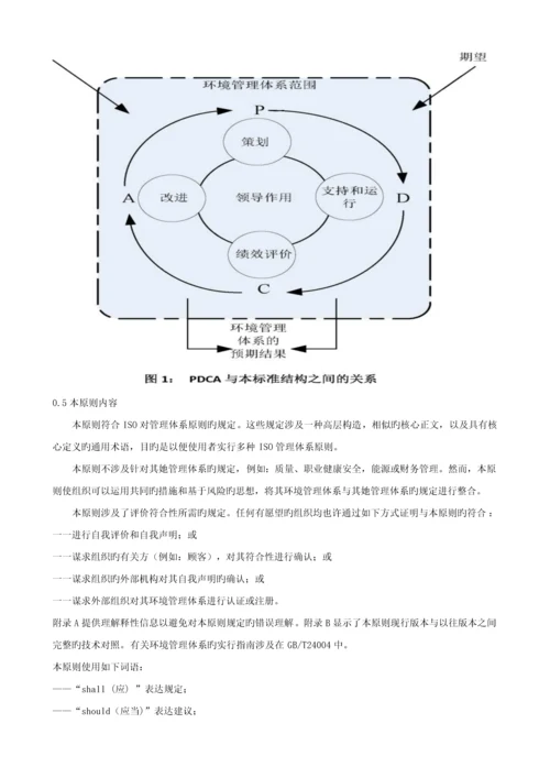 环境管理全新体系要求.docx