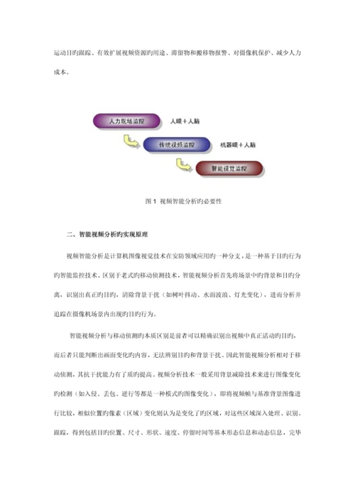 智能视频分析技术在视频监控中的应用.docx