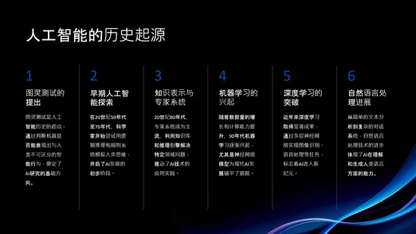 蓝黑色简约科技感人工智能介绍PPT模板