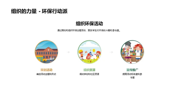 绿色校园小卫士