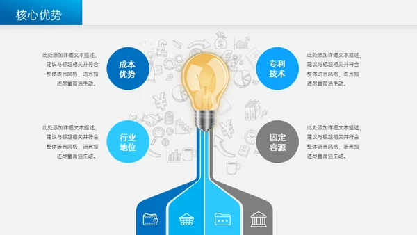 船上城市房地产商业计划书通用PPT模板