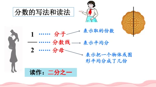 人教版三年级数学上册《分数的初步认识》教学课件(共18张PPT)