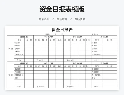 资金日报表模版