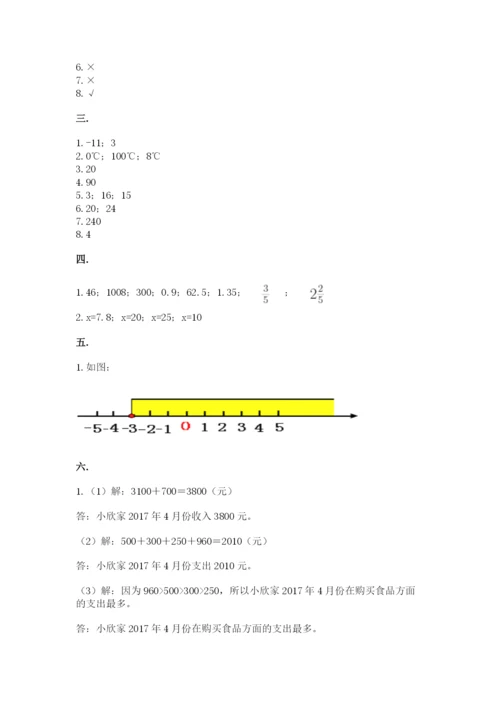 山西省【小升初】2023年小升初数学试卷完美版.docx