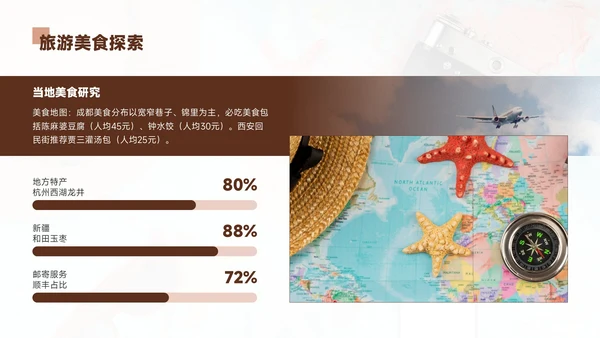 褐色欧美风8月旅游攻略暑期旅游游玩活动安排规划