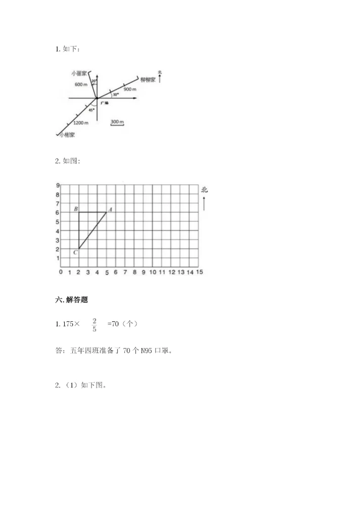 人教版六年级上册数学期中测试卷【达标题】.docx