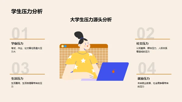 激发创新智慧