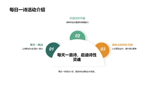 诗词世界深度解析