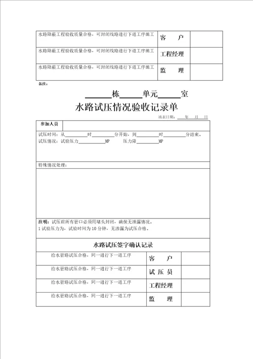 水电施工验收单共3页