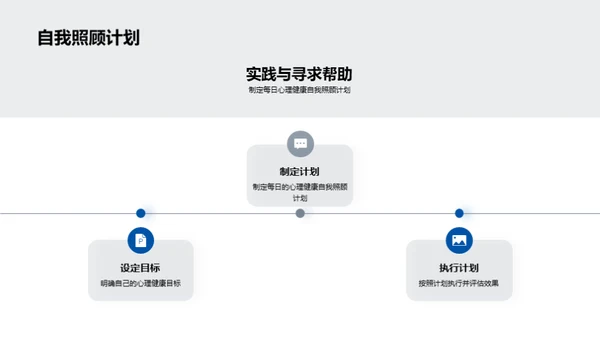 心理健康的探索