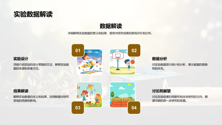 硕士研究探索之旅