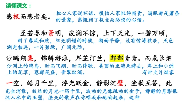 第11课《岳阳楼记》课件