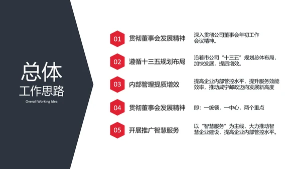 公司经营分析工作汇报PPT模板