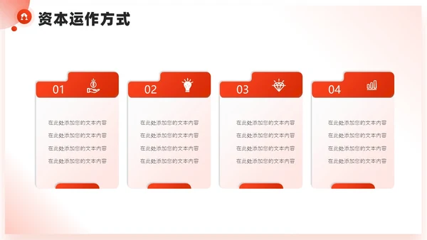 红色微粒体商业计划书PPT模板
