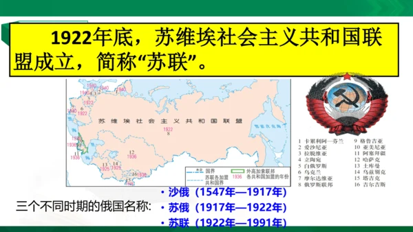 第一课第二框早期社会主义道路的探索（课件）