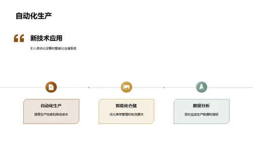 服装生产流程优化