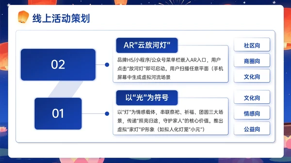 深蓝黄色插画风中元节营销策划PPT模板