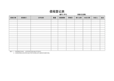 借阅登记表