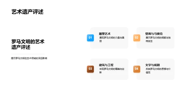古代文明解析