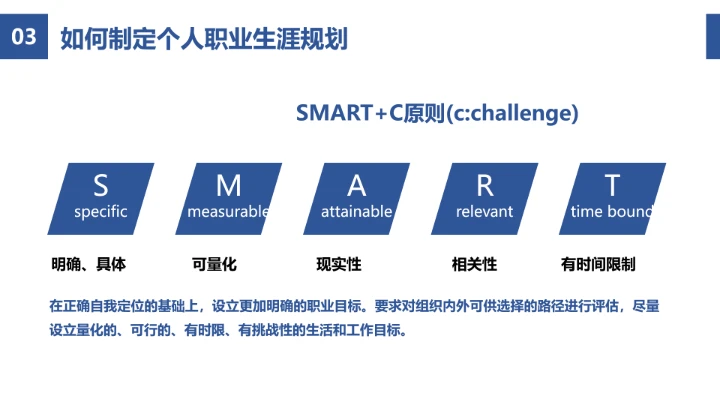 蓝色简约风企业员工职业生涯规划公司培训PPT模板